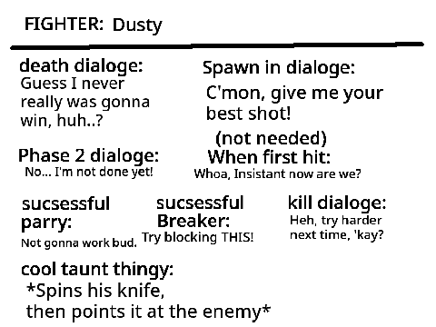 Dusty dialogue