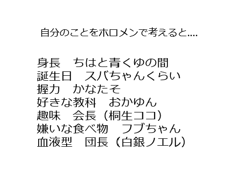 自分の事をホロメンで例えると