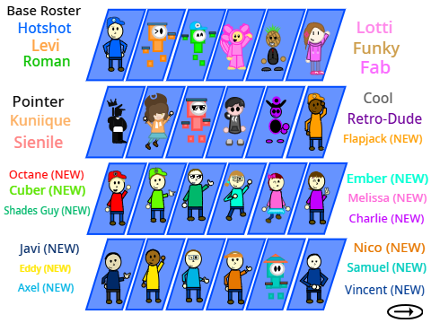 OD2:TW-UPDATED rider lineup