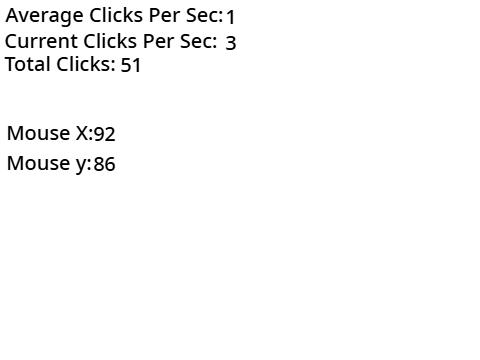 Clicks Per Second Tester