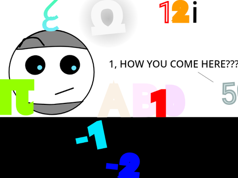 Number band 5 but it was made after n²+n and sylvester