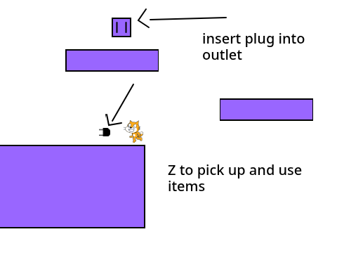 Socket Proof of Concept