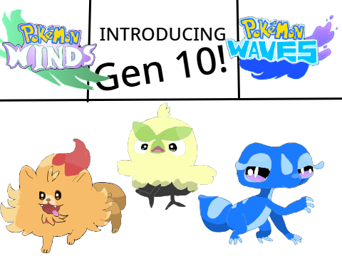 Introducing The NEW Gen 10 Starters (Pokemon Winds and Waves)