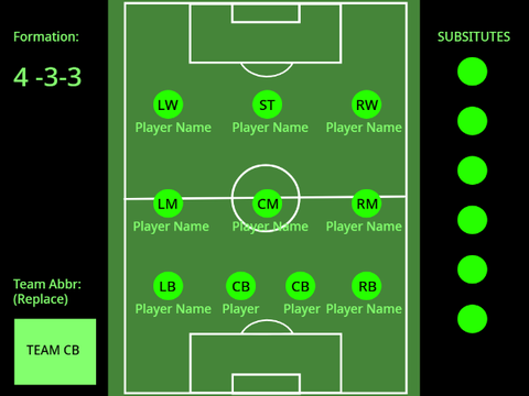 CNRC Lineups Concept