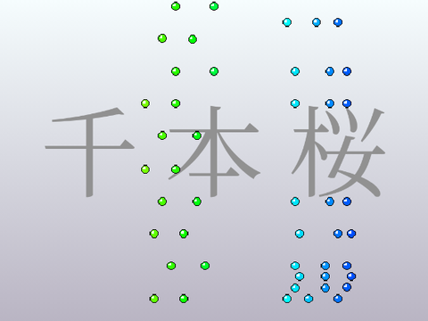 「千本桜」スクリプト演奏