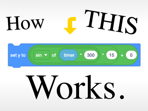 How it works.
