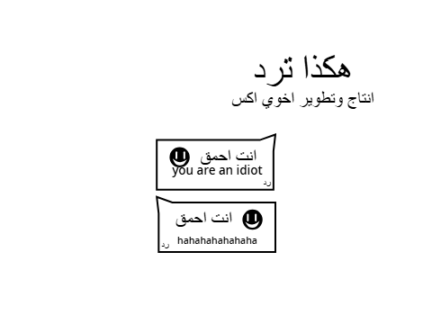 كيف ترد