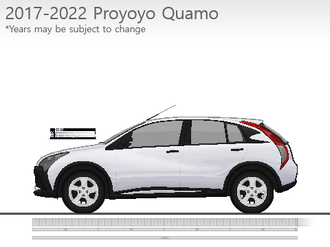 2017 Proyoyo Quamo
