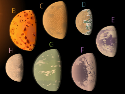 Trappist-1 Assets - Major Planets - Also Art Dump?
