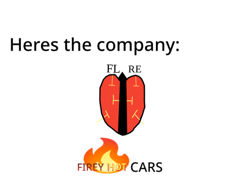 Business idea.