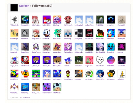 250 followers?