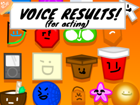 BFCB Voice Results