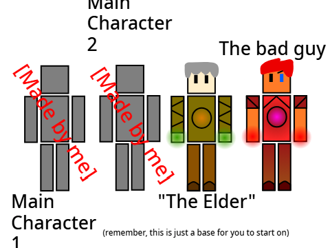 LoST characters