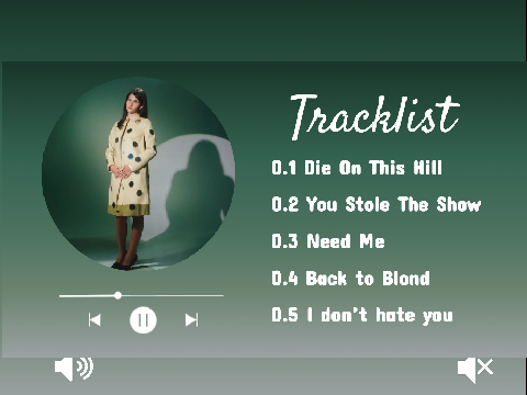 Sienna Spiro Playlist