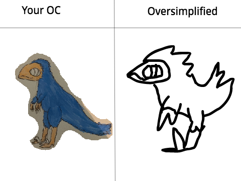 velociraptor yes here u go