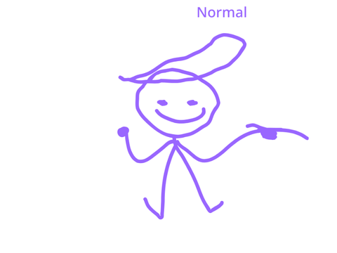 different forms of jacob