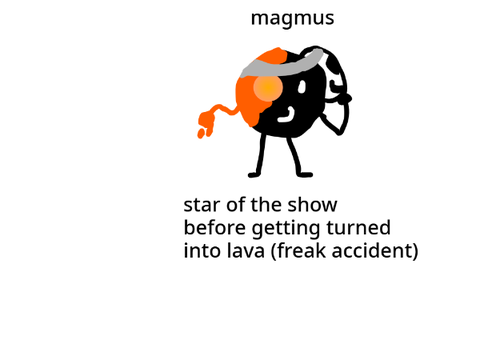 For @HatGoomba