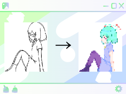 これがこうなる