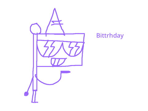 its my day of birth 
