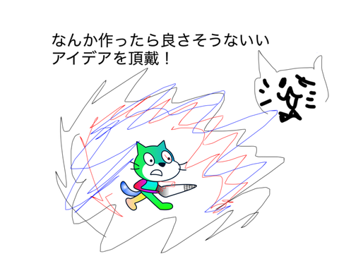 これ見たら、適当にアイデア頂戴！！！！！！！！！