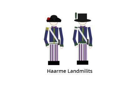 Hertugens landmilits