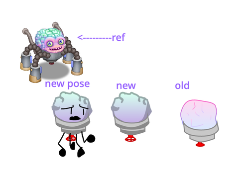 new asset
