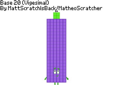 64 Submission For Gustavo