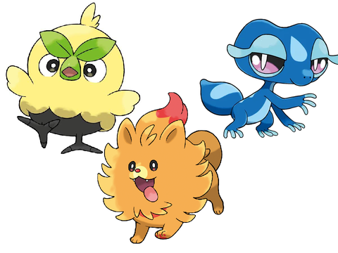 Gen 10 Starter Predictions
