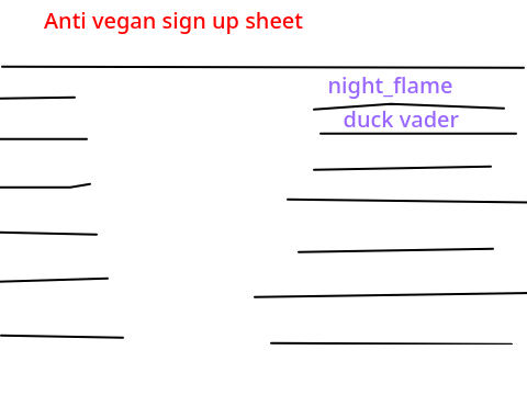 Anti vegan sign up sheet remix remix