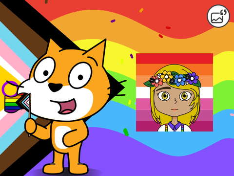 Happy Pride Month! (With 10 new flags) remix