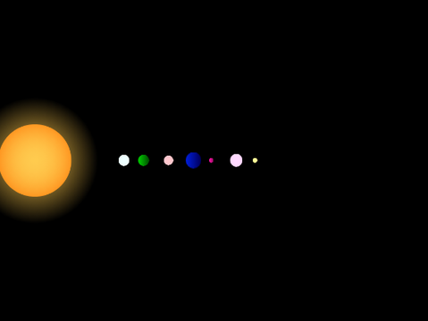 simple solar system generator