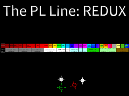 The Power Ranking Line Redux