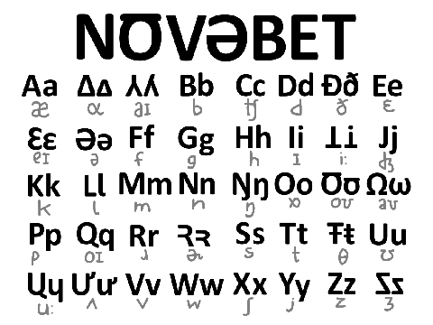 Novabet (Nooalf Kaizitized)
