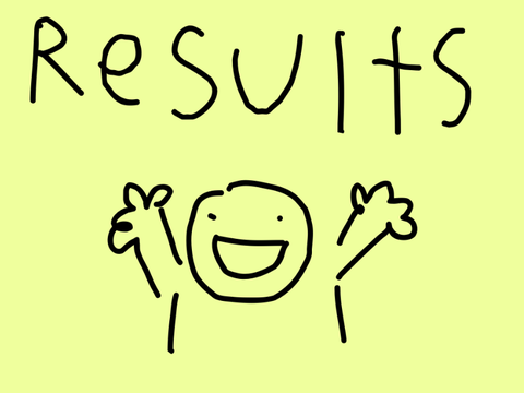 DTA results!