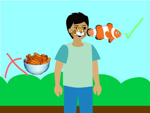 Eat the Fish
