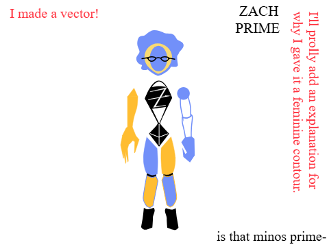New Persona! (Also some of my art!)