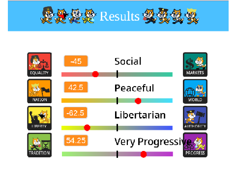 ScratchValues Results