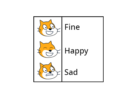 How are you guys today