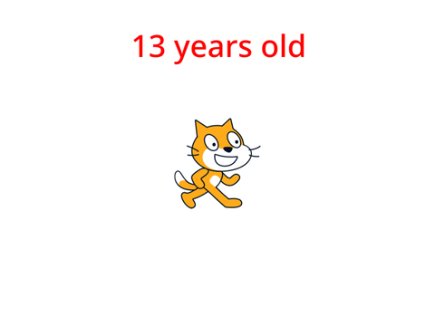 ITS ME BIRTHDAY!!!!!
