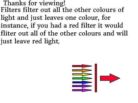 Year 8 Light controled assesment