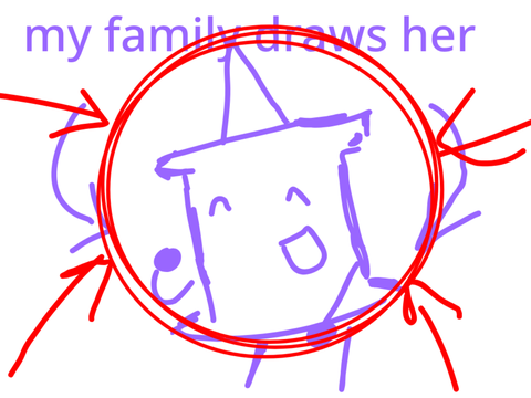 pin but my family draws her