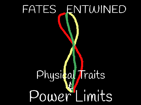 Physical Traits + Power Limits - Fates Entwined