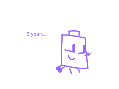 3 years of animation