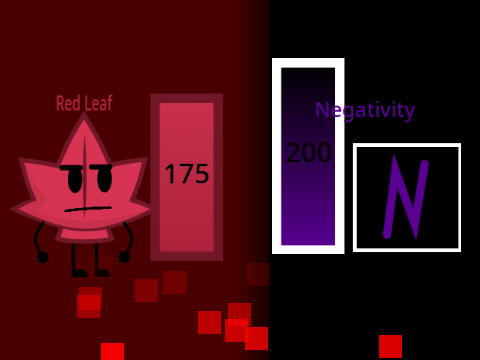 red leaf vs the jjt chart (4)
