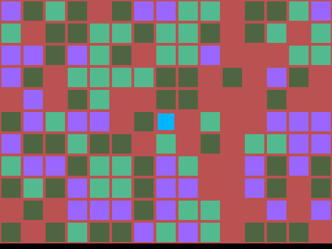 scrolling top down test