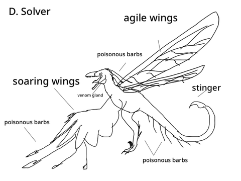 Dromaeovespidus 2: The Sequel