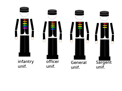The Offensive Forces Uniforms