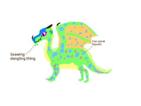 PAPAYA REFERENCE SHEET