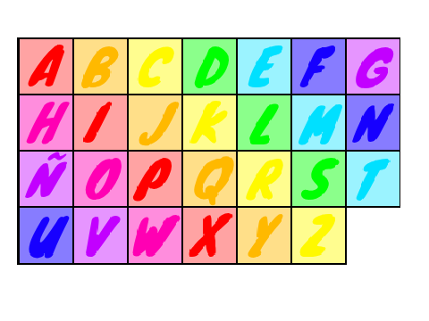 My Spanish ABC's