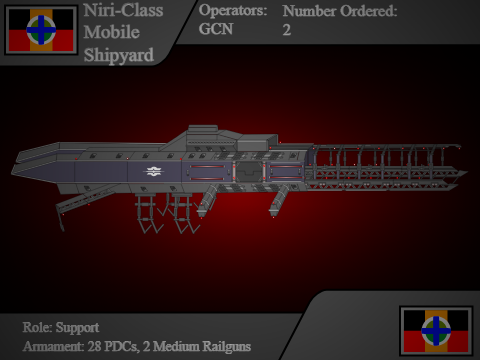 The Niri-Class